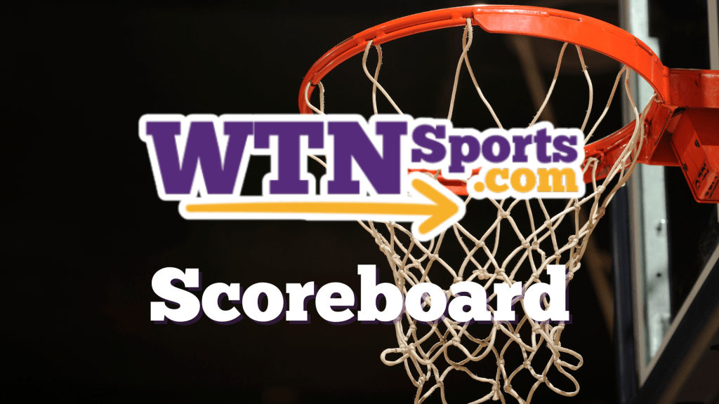 Basketball Scoreboard