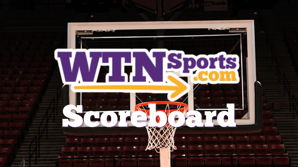 Basketball Scoreboard