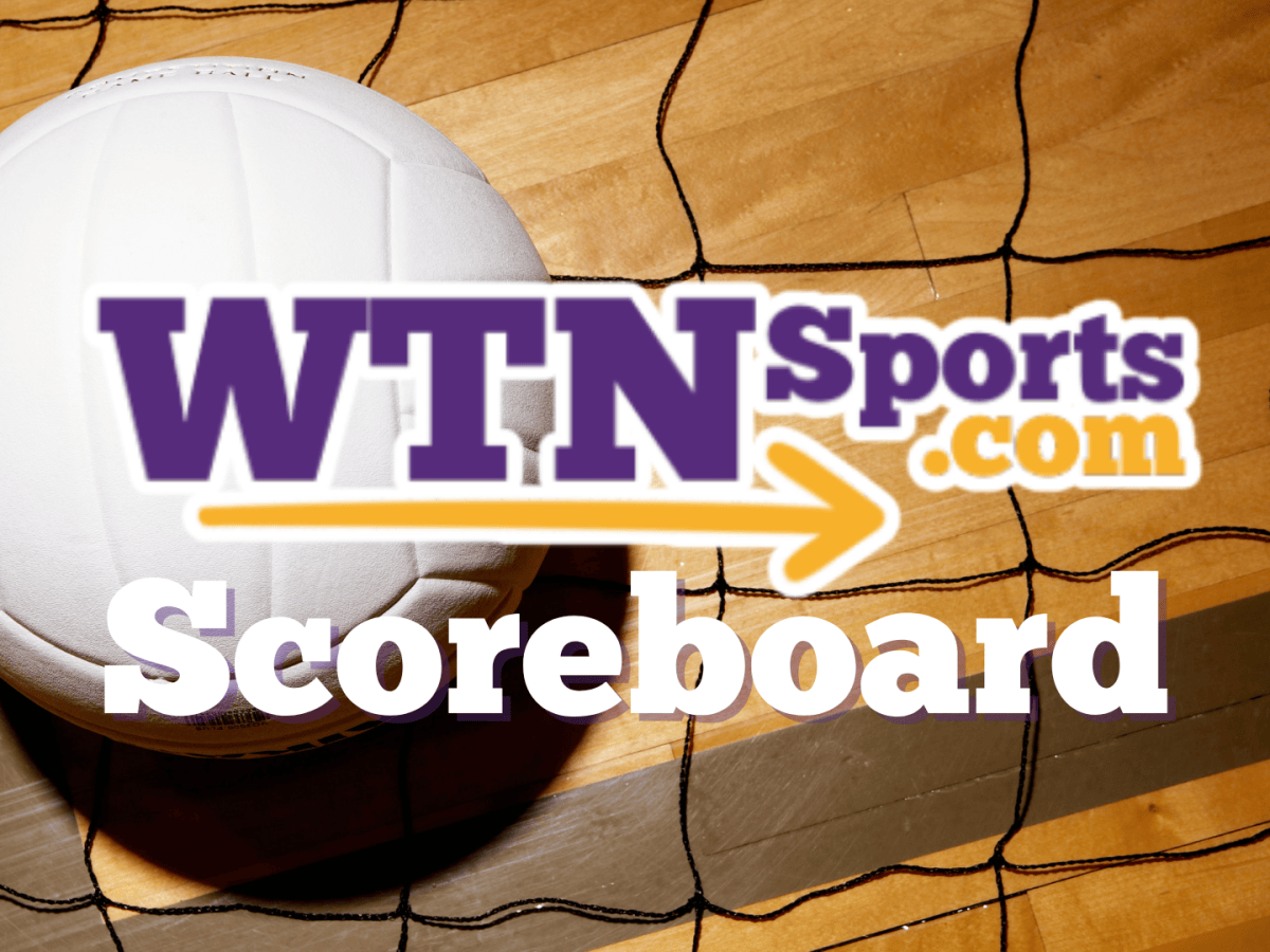 Scoreboard – October 12,&nbsp;2026